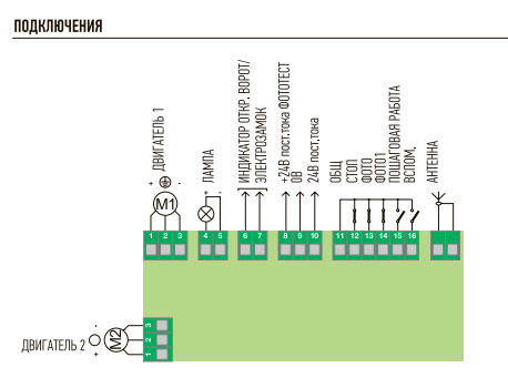 Блок управления MC424L