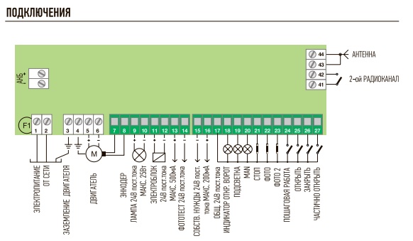 Блок управления DPRO924