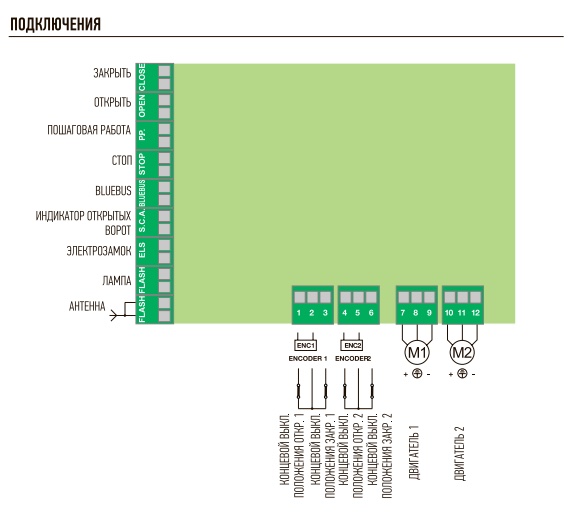 Блок управления MC824H