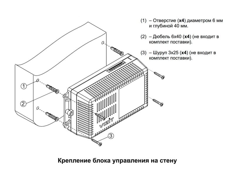 Блок управления домофона БУД-485M2