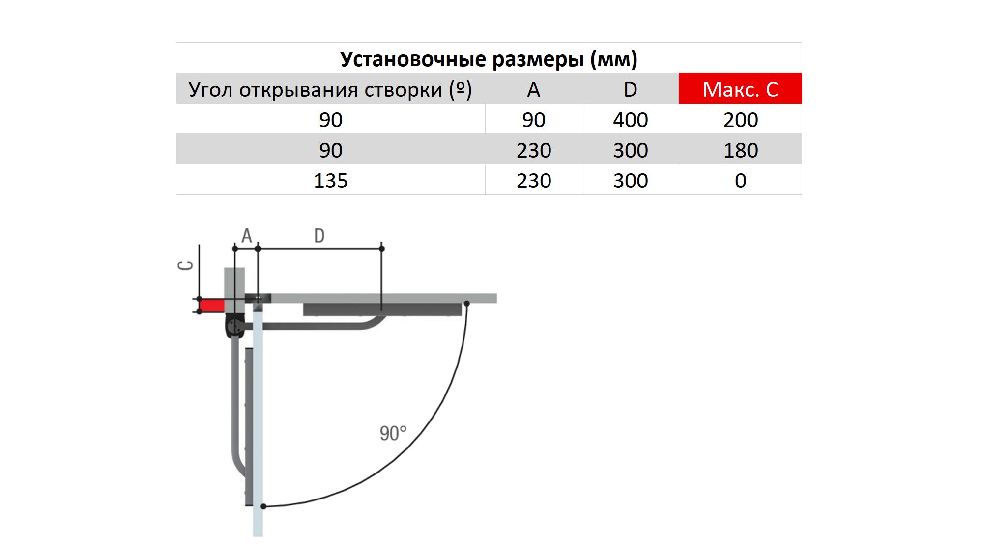 STYLO-ME - Привод 24 В рычажный, самоблокирующийся с энкодером