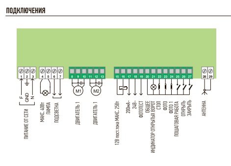 Блок управления MC800