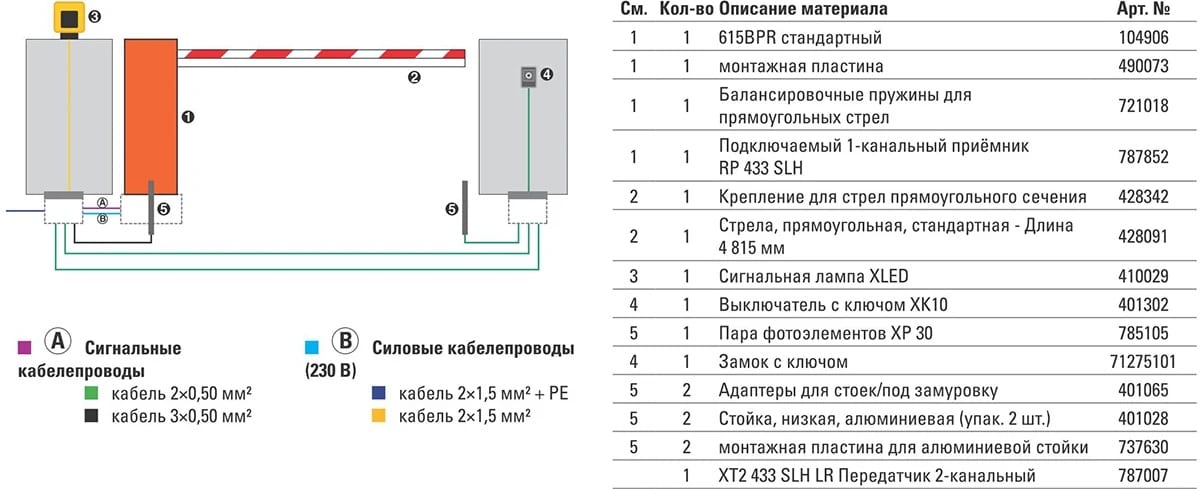 Комплект гидравлического шлагбаума 615/3 BPR со стрелой 2,8 м