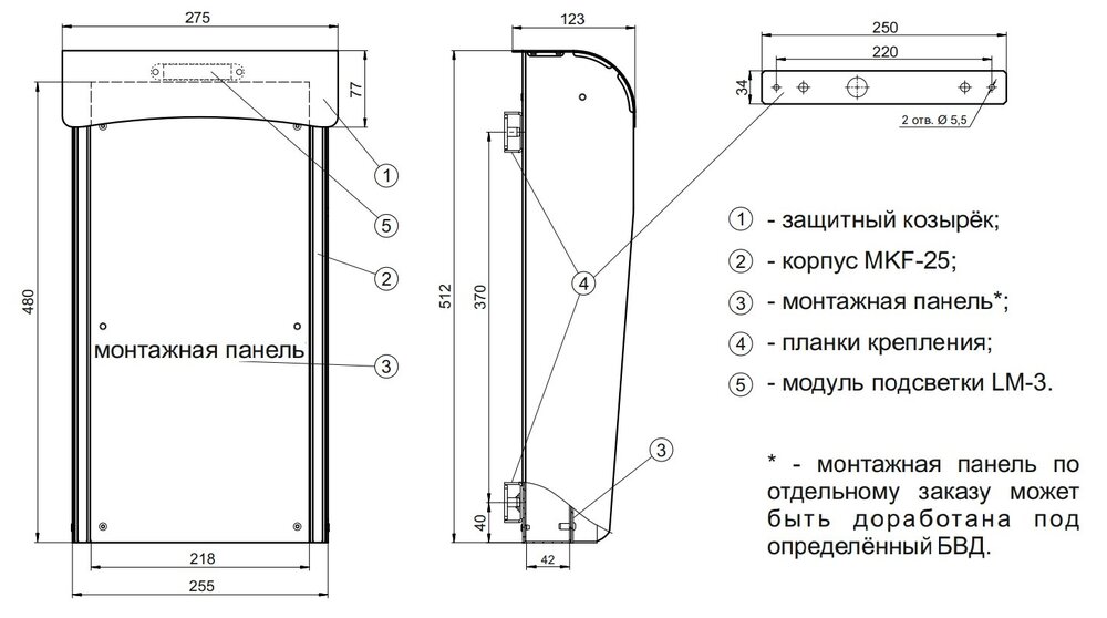 Монтажная панель для ST/MKF-25
