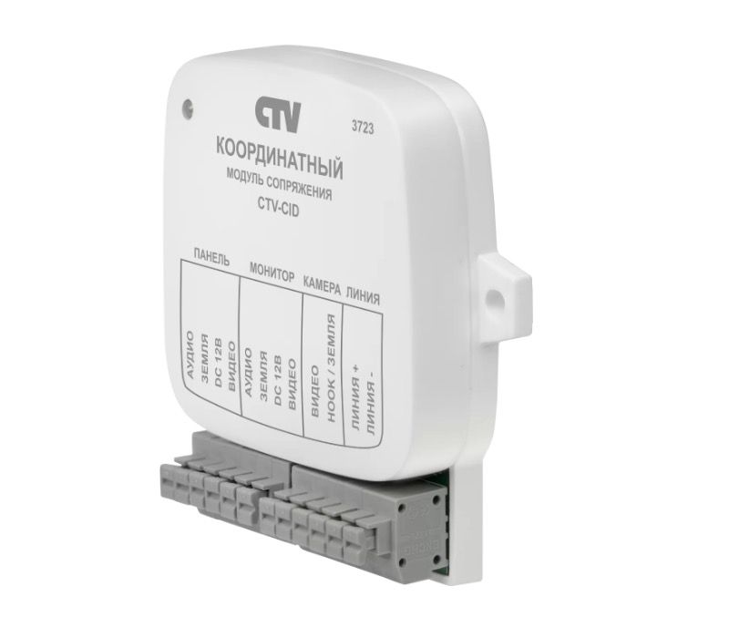 CTV-CID Координатный модуль сопряжения