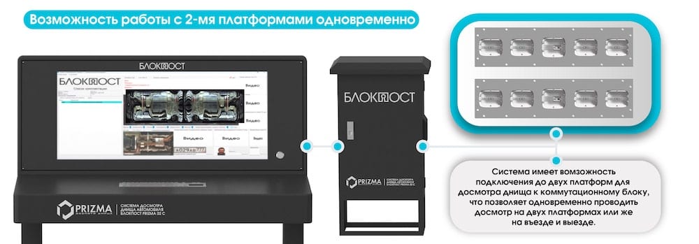 возможность работы с двумя платформами.jpg