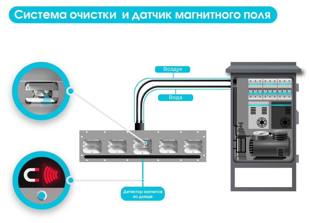 система очистки.jpg