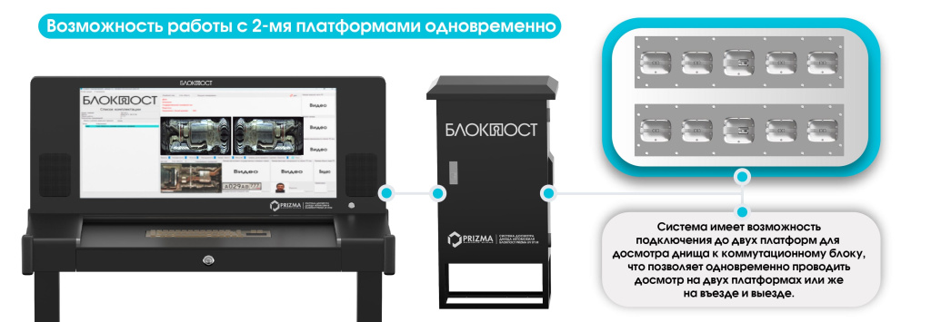 возможность работы с двумя платформами.jpg