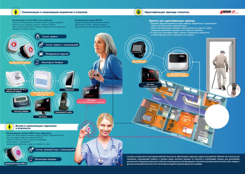 Беспроводная сигнализационная и локализационная система HCC-07 IP WR