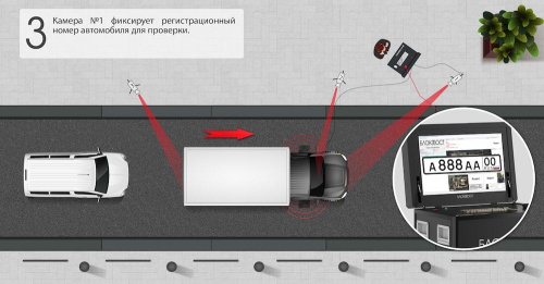 Портативная система сканирования днища автомобиля PRIZMA 01 M 