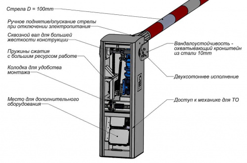 Шлагбаум автоматический вандалоустойчивый Пром-Стандарт-Арктик с круглой стрелой 4м
