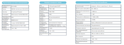 Портативная система сканирования днища автомобиля PRIZMA 01 M 