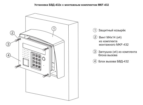 БВД-432FCBE2