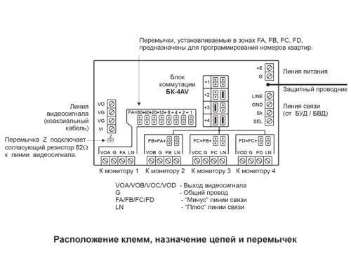 Блок коммутации домофона БК-4AV