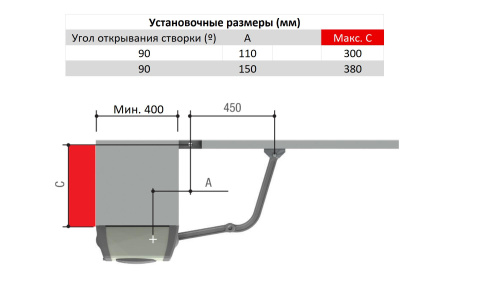 FE40230 - Привод 230 В рычажный, самоблокирующийся с энкодером и шарнирным рычагом передачи